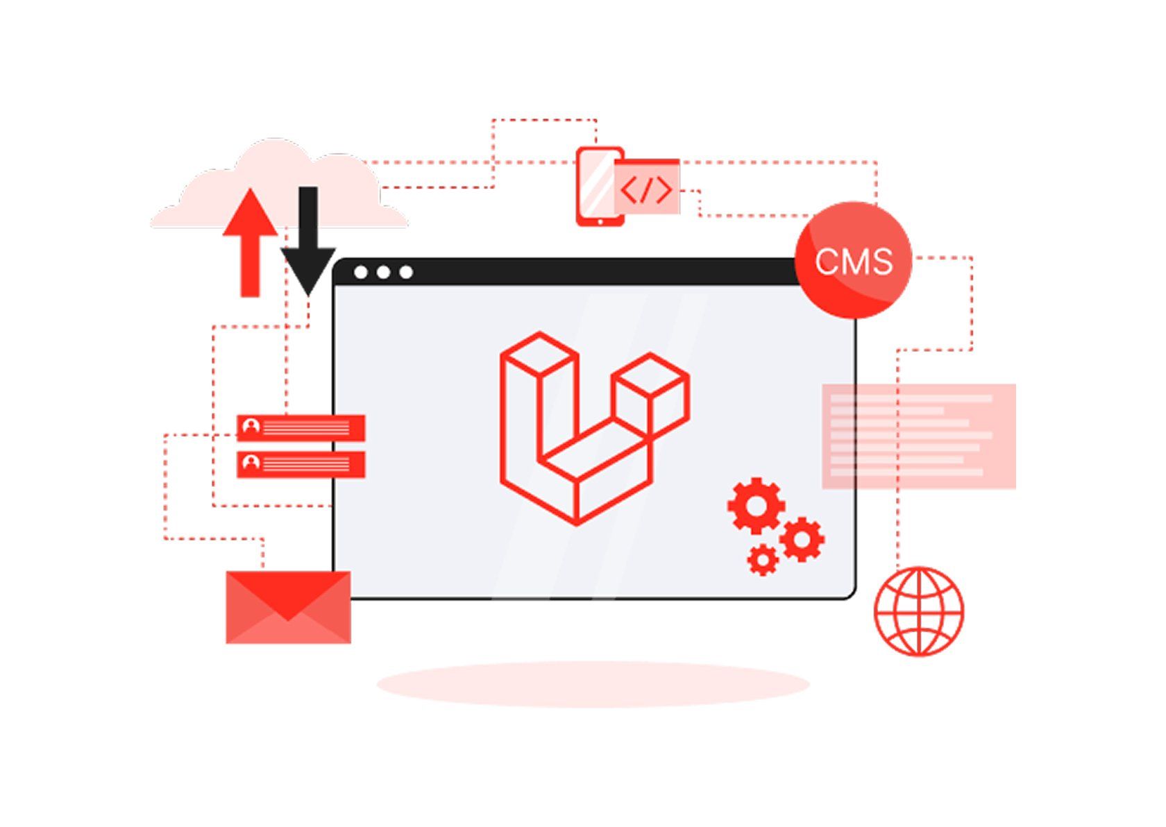 Laravel Development Services_compressed.jpg
