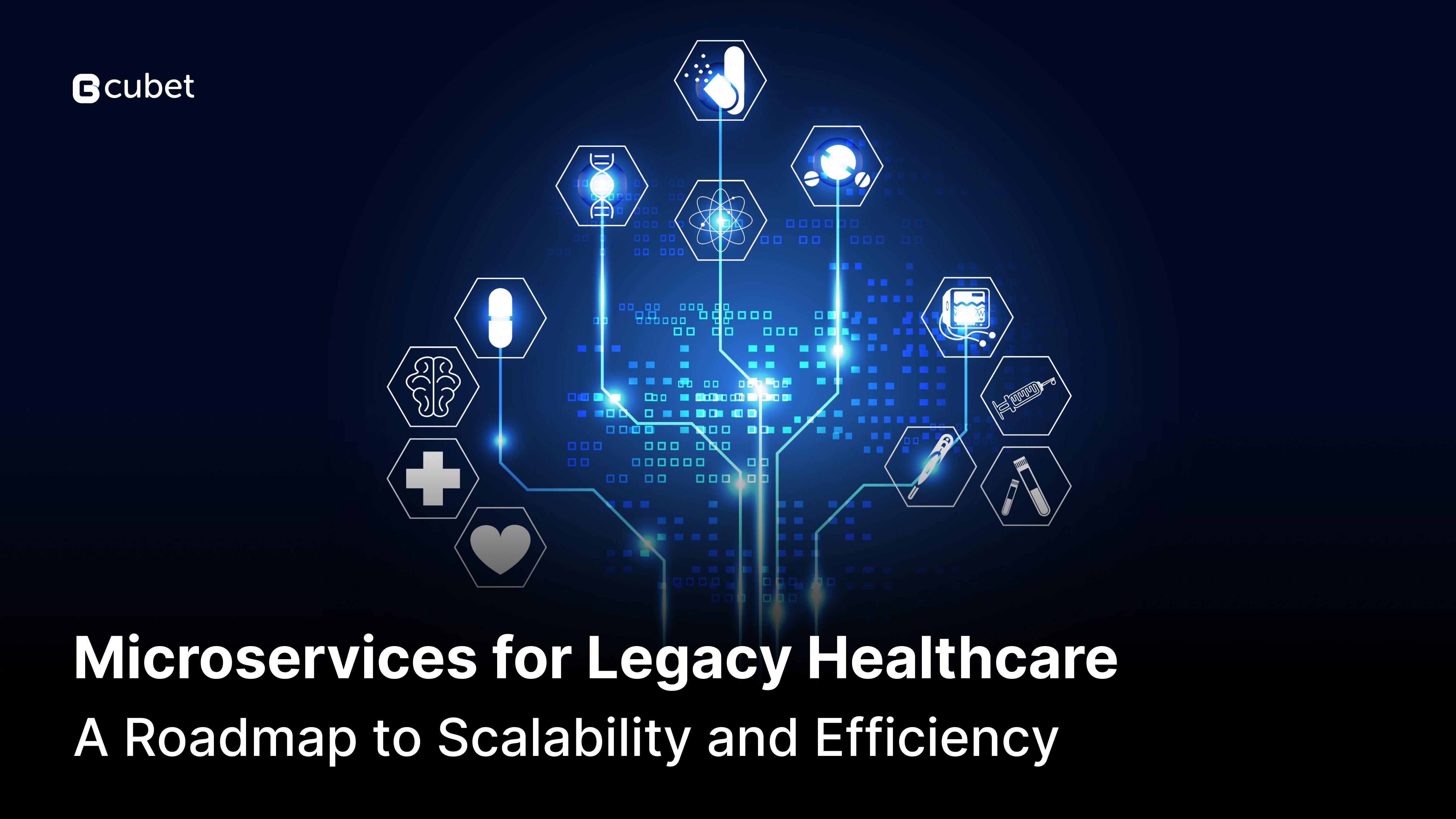 Microservices banner